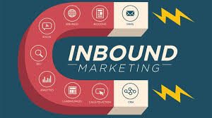 A-Z Guide To Improve Your Lead Generation Abilities Inbound marketing