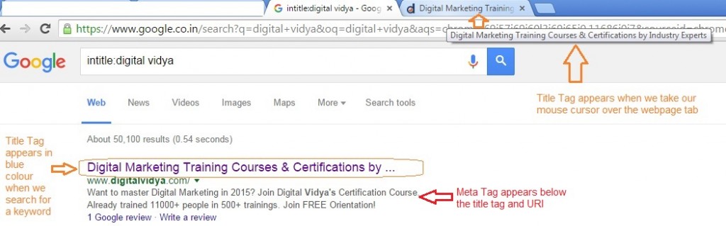 5 Tips To Become An Seo Professional Seo professional