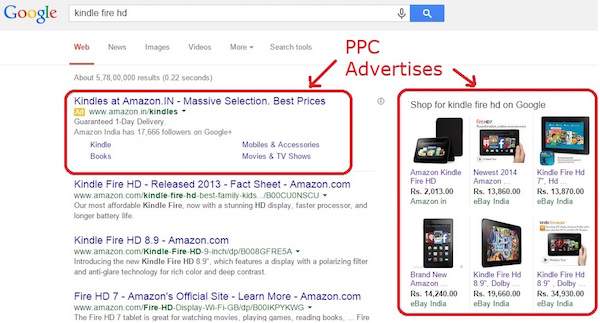 Beginner’s Sem Tutorial To Learn A To Z Of Search Engine Marketing Sem tutorial