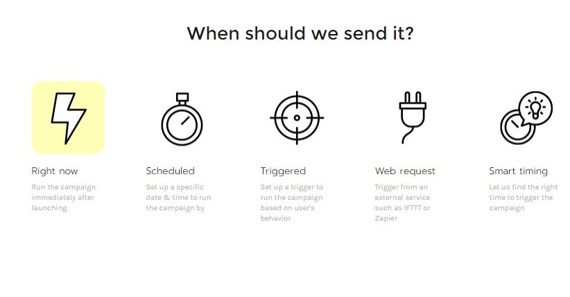 Tips To Write Interesting Messages For Bulk Sms Marketing Bulk sms marketing