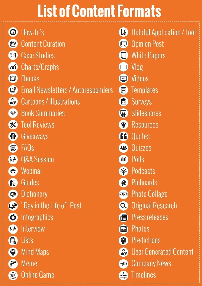 How To Do Content Marketing In 5 Simple Steps How to do content marketing