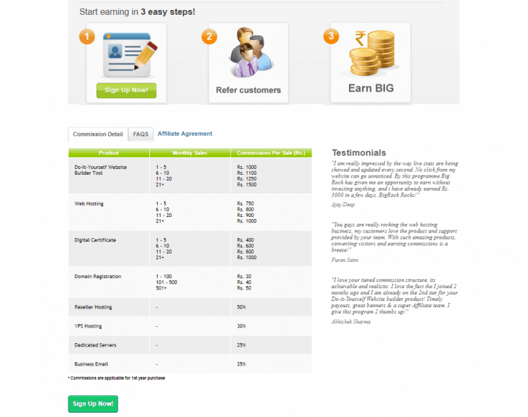 List Of Best 19 Affiliate Marketing Companies In India Affiliate marketing companies