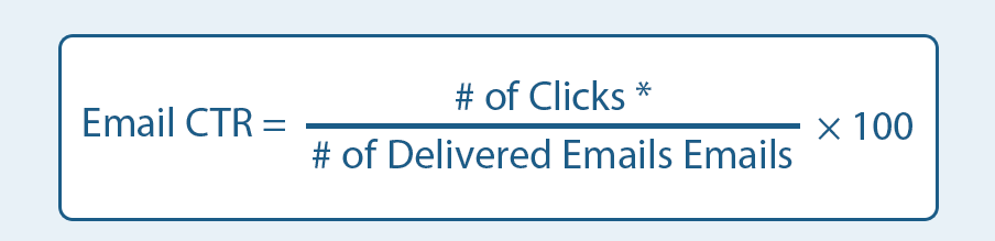 How To Get High Earning Email Marketing Jobs In India Email marketing jobs