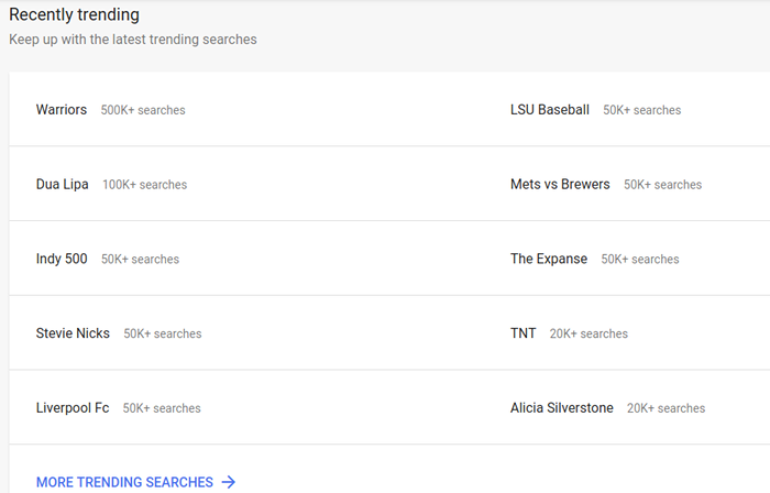 Google Trends Revamp: All You Wanted To Know Google trends revamp