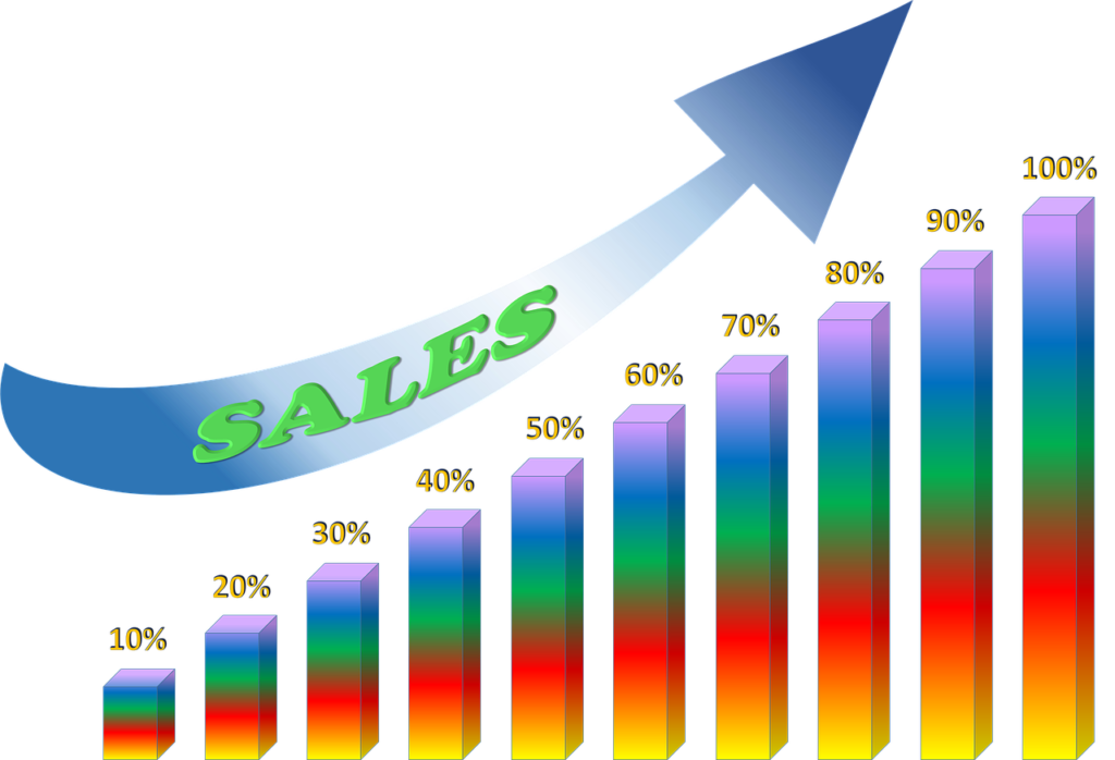 15 Ways To Earn Money With Amazon Affiliate Marketing Program Amazon affiliate marketing