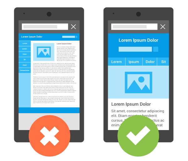 What Is Mobile Marketing | 10-Step Beginner’s Guide What is mobile marketing