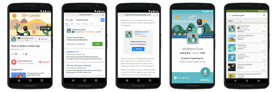 5-Step Google Adwords Tutorial To Be A Pro Search Marketer Google adwords tutorial