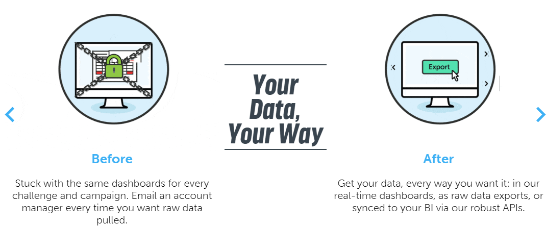 8 Tools For Mobile Advertising Analytics And Attribution Attribution