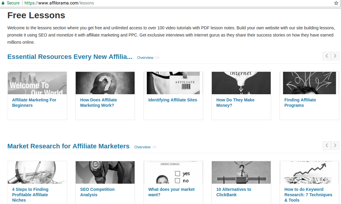 How To Learn Affiliate Marketing: A Beginner'S Guide Learn affiliate marketing