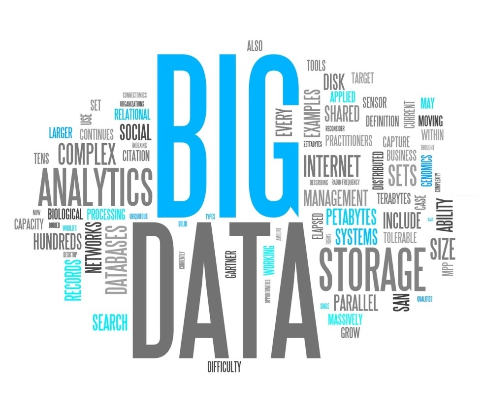 India'S Growing Big Data Market Big data market