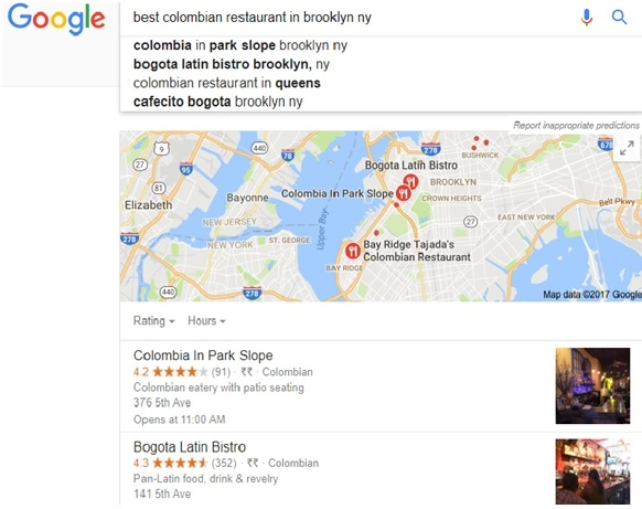 How Google Adwords Boosted 50% Traffic On Bogota Latin Bistro'S Website: Case Study Bogota latin bistro