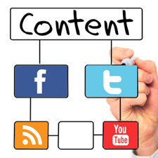 5 Ways To Nurture Visitors With Your Content Content sharing