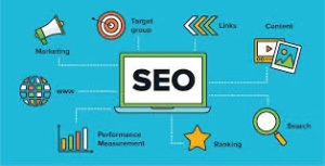 How To Learn Digital Marketing In 2026: The Ultimate Step-By-Step Roadmap Search engine optimization (seo)