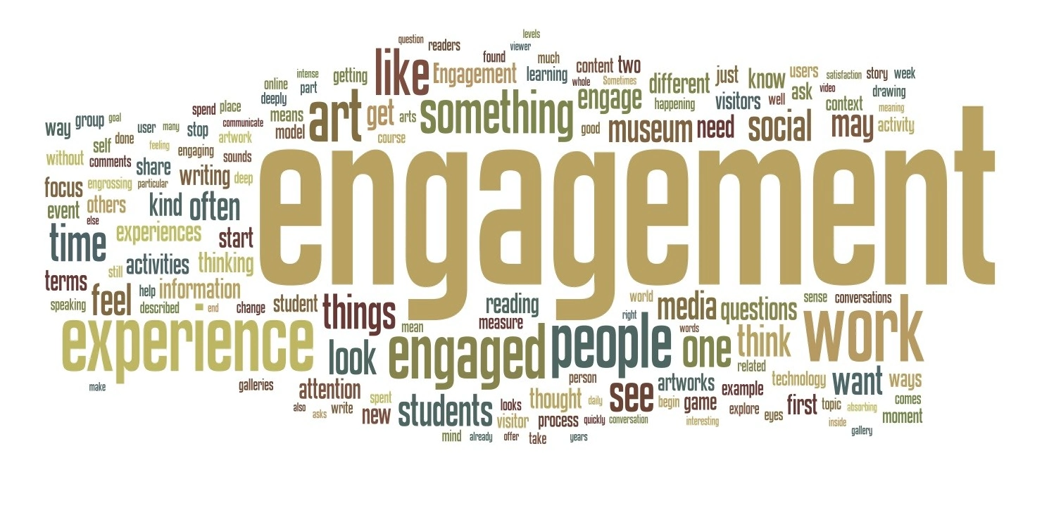 5 Ways To Nurture Visitors With Your Content Engagement