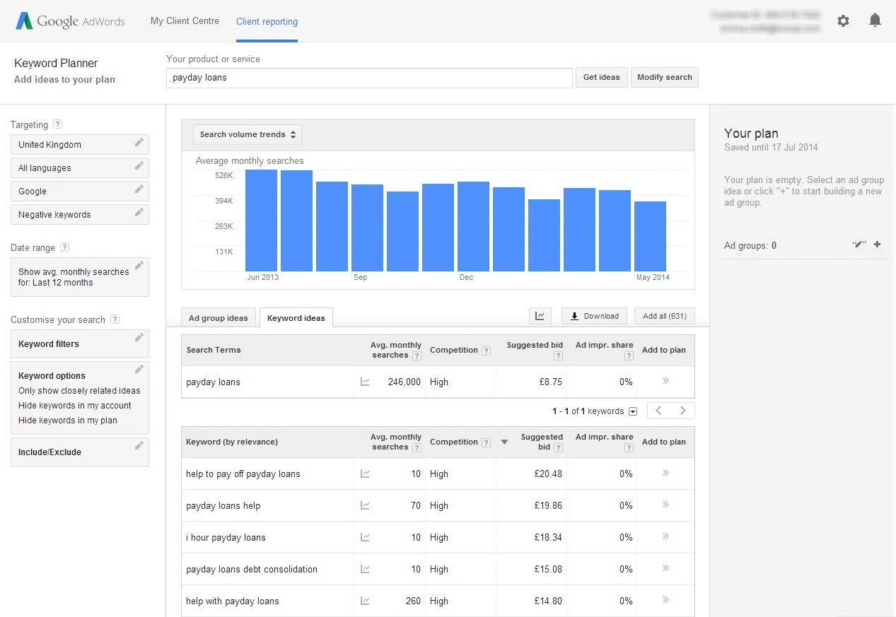 What Is Ppc | Q &Amp; A To Learn What Is Ppc Marketing What is ppc