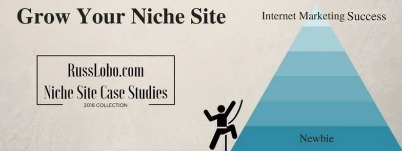 How To Learn Affiliate Marketing: A Beginner'S Guide Learn affiliate marketing