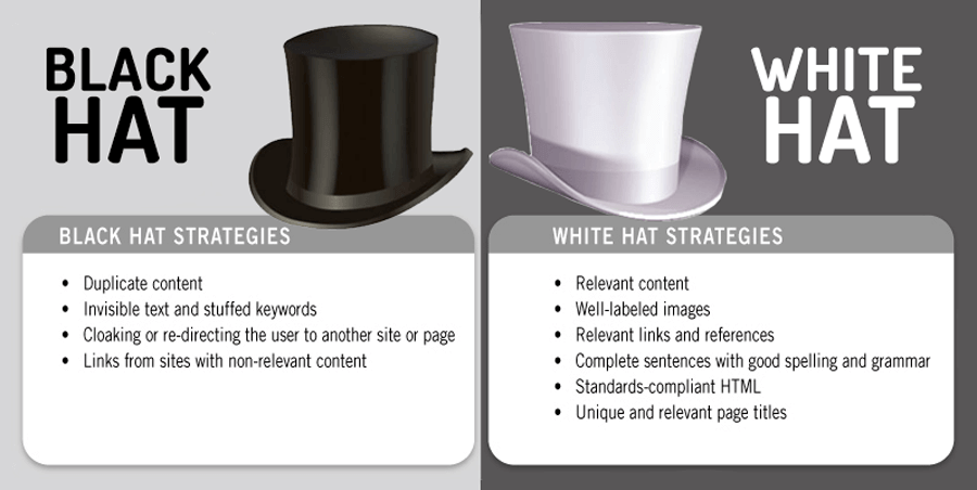 10 Essential Qualities Of An Seo Expert Must Have Seo expert - black hat white hat