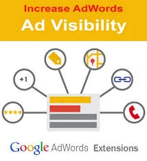 Top 10 Benefits Of Google Adwords In 2025 Benefits of google adwords source: plus. Google