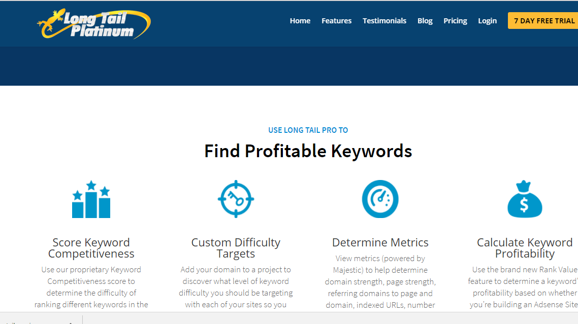 Long Tail Keywords: A Key To Rank Higher Features long tail keyword finder