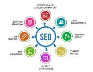 Top Companies Digital Marketing Examples To Study In 2025 Social media campaign examples