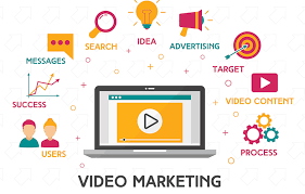 15 Essential Marketing Skills To Master In 2026 (Full Guide) Video marketing as a marketing skill