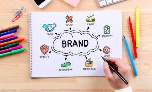 The Effective Guide To Efficient Brand Marketing For Businesses Brand marketing